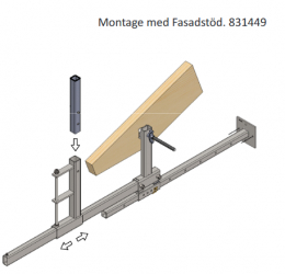 Fasadstd