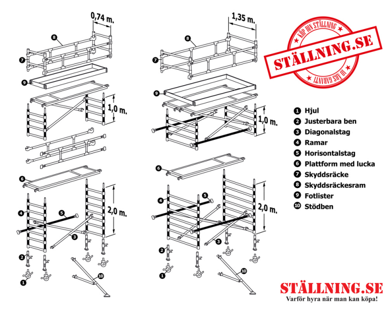 Rullställning 5,5 m dubbelbredd Rullställning 5,5 m dubbelbredd