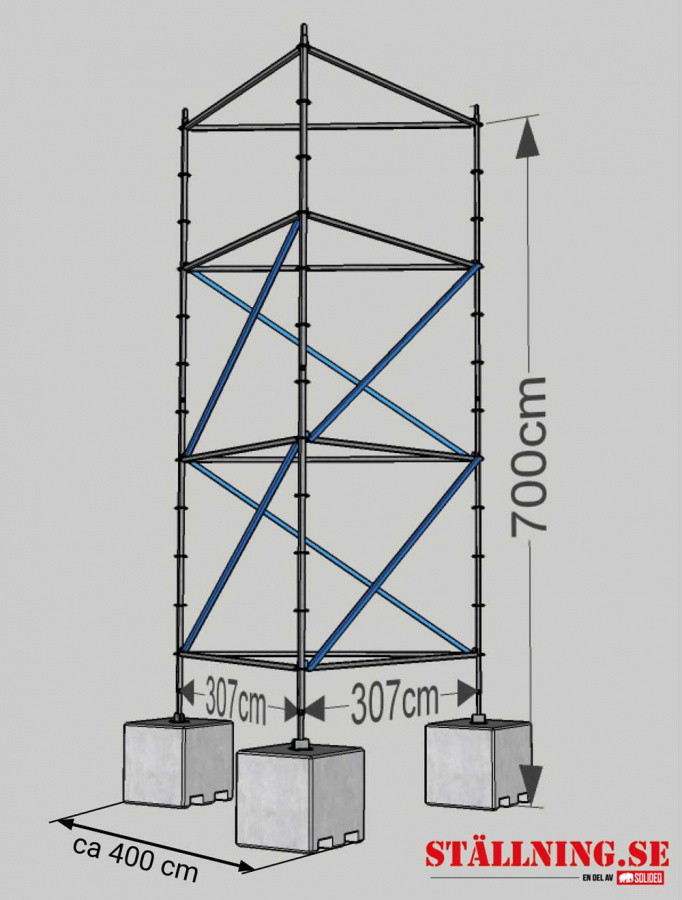 Skyltst�llning 3x7 meter 