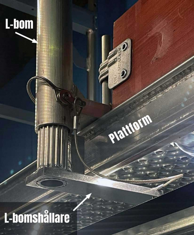 L-bomsh�llare (plattformsh�llare)