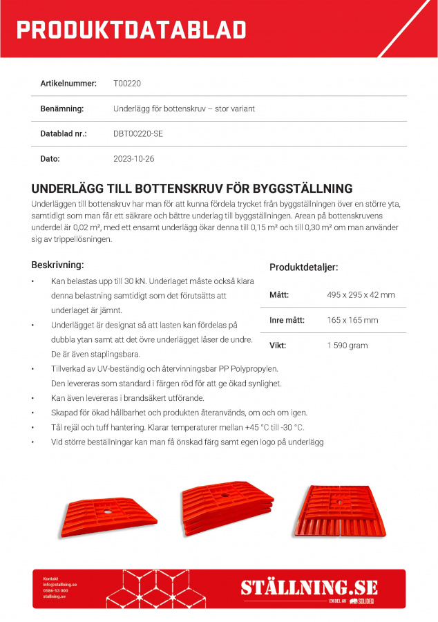 Underl�gg till st�llbar fot, Proffs